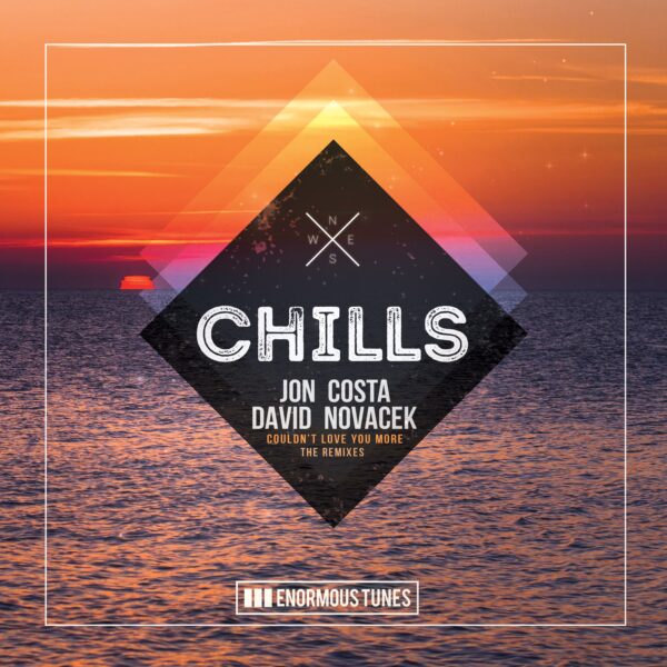 Couldn’t Love You More (The Remixes)